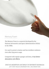 Hand holding a white memory foam pad with text about its development and properties.