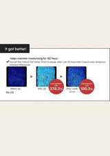 Product improvement chart showing before and after effects with blue color swatches and text.