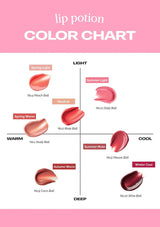 Lip potion color chart with various shades on a pink background
