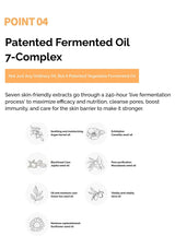 Advertisement for a patented fermented oil 7-complex with text and icons on a white background.