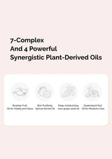 Text and icons detailing 7-complex and 4 powerful synergistic plant-derived oils on a light pink background.