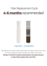 Illustration of filter replacement cycle with text on a white background