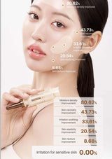 Woman holding a skincare product with text on skin improvement percentages.