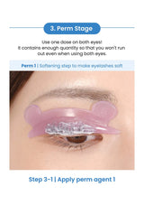 Eyelash extension application with a softening tool on a person's eyelid, labeled 'Perm Stage'.
