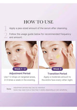 Instructions on how to use a skincare serum with two images of a woman applying the product.