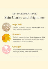 Key ingredients for skin clarity and brightness with descriptions on a beige background