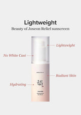 Beauty of Joseon Relief sunscreen bottle with text highlighting features on a white background