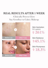 Before and after effects of a skincare product on skin hydration, radiance, and plumpness with text and percentages.