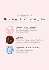 Key ingredients for refined and firmer-looking skin with corresponding icons and descriptions.