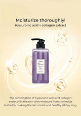 Purple bottle with pump on a beige background with text about moisturizing with hyaluronic acid and collagen extract.
