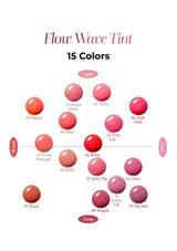 Color chart for Flow Wave Tint with 15 shades displayed in a grid.