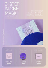 Three-step skincare mask set with serum, mask, and cream on a purple background