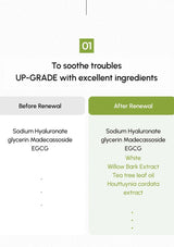 Comparison chart showing ingredients before and after a renewal process on a white background.