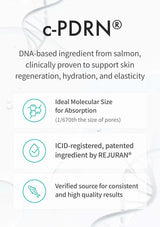 Advertisement for c-PDRN, a DNA-based ingredient from salmon for skin care, on a white background.