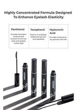 Cosmetology products with text about their benefits on a white background