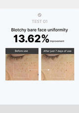 Before and after skin comparison showing 13.62% improvement in blotchy bare face uniformity with a 7-day usage period.