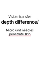 Text on a white background about micro unit needles penetrating skin