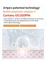 Advertisement for Artpe's patented British premium vitamin C product with a molecular structure illustration.