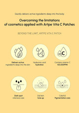Promotional graphic for Artpe Vita C Patches with text and icons on a beige background