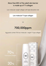 Product packaging with collagen information on a beige background
