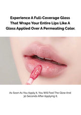 Lipstick being applied to lips with promotional text about a full-coverage gloss.