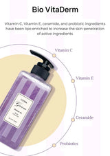 Purple striped bottle with pump on a white background, featuring Bio VitaDerm text and ingredient labels.