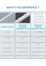 Comparison chart of different sediment filters with Aqua Duo filters highlighted.