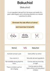 Comparison chart between Retinol and Bakuchiol with text and icons on a beige background