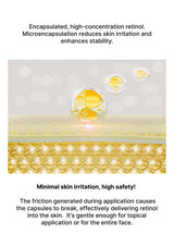 Illustration of encapsulated retinol with text about its benefits