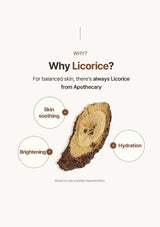 Advertisement for Licorice from Apothecary with text and a piece of licorice root on a white background.