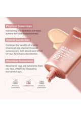 Collagen Firming Sun Cream with text on physical, hybrid, and chemical sunscreen types.