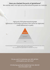 Advertisement for high-purity pharmaceutical grade raw materials with a pyramid diagram comparing medicine, cosmetics, and food.