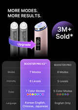 Promotional graphic for the Booster Pro X2 beauty device, showing three device views on a black background with text highlighting more modes, more results, 3M+ sold, and a feature comparison table.