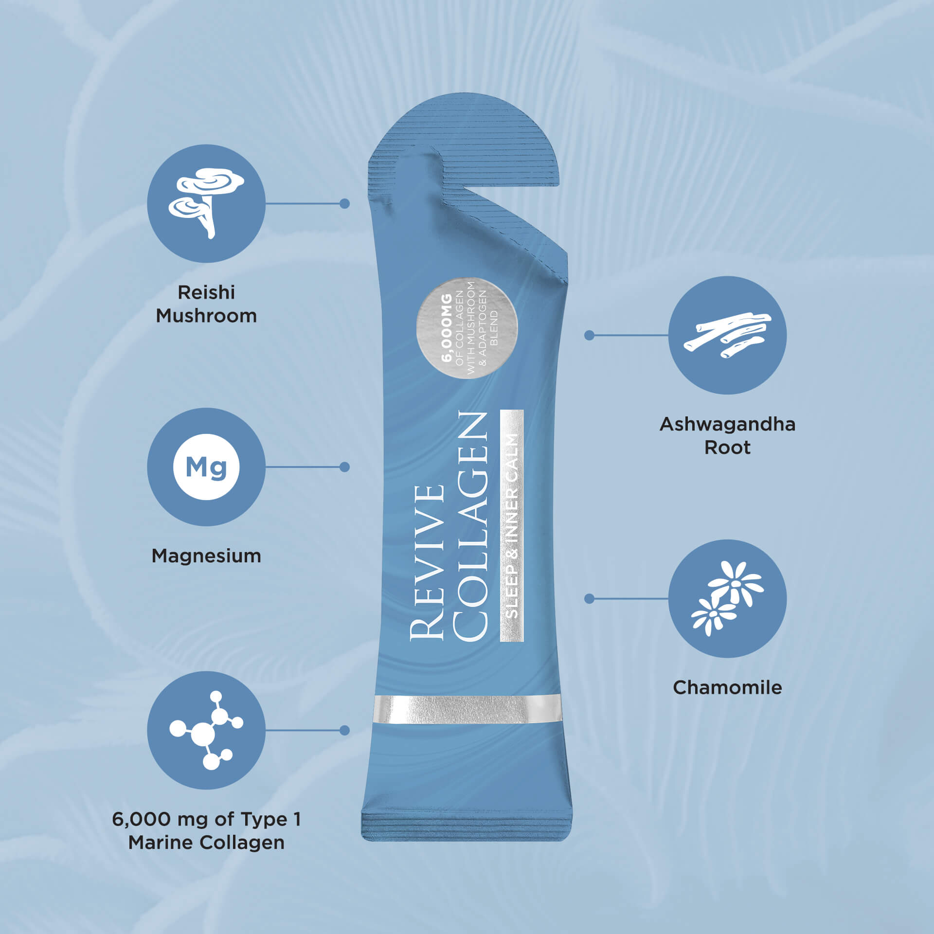 Revive Collagen - Sleep & Inner Calm