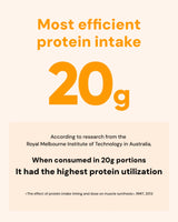 Text on a beige background about the most efficient protein intake being 20g, according to the Royal Melbourne Institute of Technology.