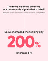 Text on a white background explaining the relationship between chewing and fullness signals in the brain.