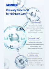 Diagram of hair care ingredients with text on a white background