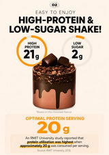 ShakeBaby chocolate protein shake infographic showing 21g protein, 2g sugar and an optimal 20g protein serving.