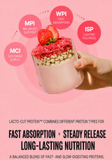 A hand holds a glass of protein shake topped with strawberries and granola on a pink background with circular callouts reading WPI, MPI, ISP, and MCI, plus marketing text about lacto-cut protein and fast/steady release nutrition.