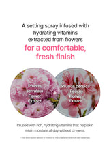 Advertisement for a setting spray with hydrating vitamins from flowers, featuring images of pink flowers and text on a white background.