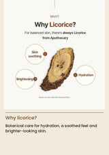 ACWELL licorice root illustration with soothing brightening and hydrating ingredient properties
