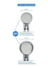BODYLUV shower head comparison: first-generation 65 mm head and second-generation Vita Puresome 78 mm head.