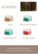 Vita Pure woody family fragrance guide