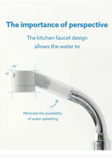 An informational graphic showing a kitchen faucet with text explaining faucet design and water spray angle. The faucet has a curved chrome arm and a white cylindrical head, with blue measurement lines and text reading 'The importance of perspective' and 'Minimize the possibility of water splashing.