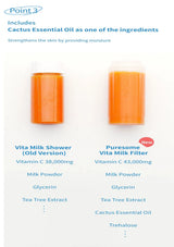 A comparison graphic showing two orange cosmetic bottles on a white background, labeled 'Point 3' and 'Vita Milk Shower (Old Version)' versus 'Puresome Vita Milk Filter' with ingredient lists below.