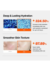 GENABELLE PDRN Enriched Recovery Balm clinical hydration and texture results | GENABELLE PDRN Enriched Recovery Balm gallery 4 of 10