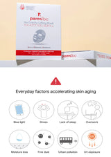Pamsibc skincare product packaging with icons indicating factors accelerating skin aging on a beige background.