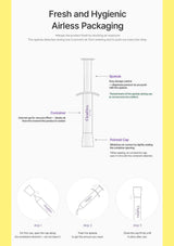 An infographic diagram titled 'Fresh and Hygienic Airless Packaging' showing a cylindrical product container with labeled parts such as spatula, container, and pointed cap, plus three step-by-step usage illustrations on a white background with pale yellow side borders.