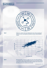 Glutanex tab product information sheet with text and graphs on a white background