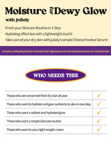 Promotional text for julloy's Cheese Fondue Serum with product benefits and target audience.